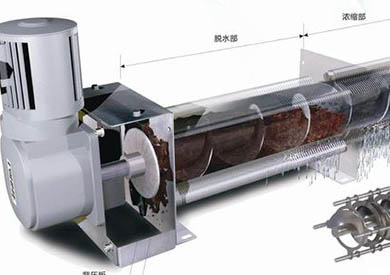 三相臥螺離心機